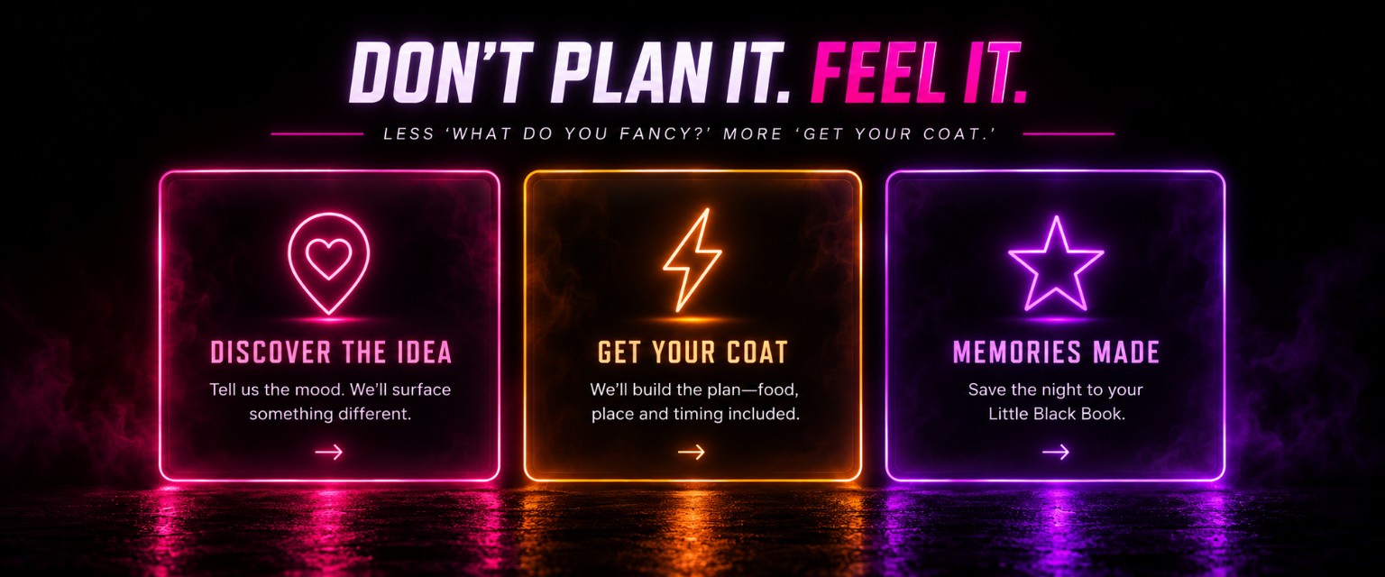 Don't plan it. Feel it. Discover the idea, get your coat, memories made