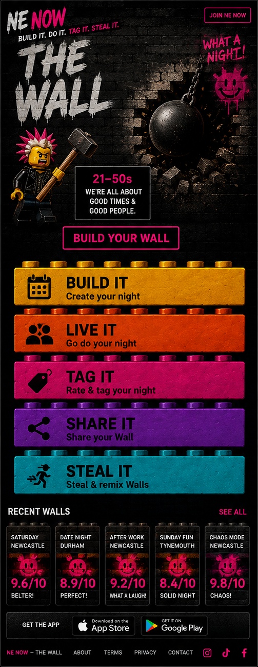 NE NOW approved homepage